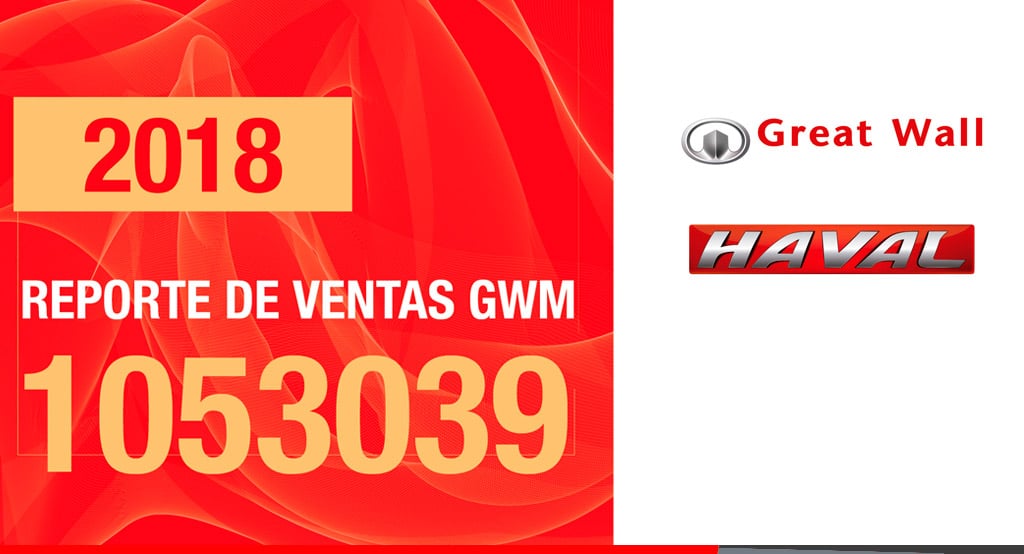 Noticias Ambacar Ventas globales de Great Wall y Haval 2018